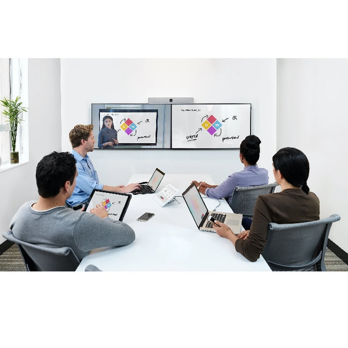 Cisco VC Medium Meeting Room